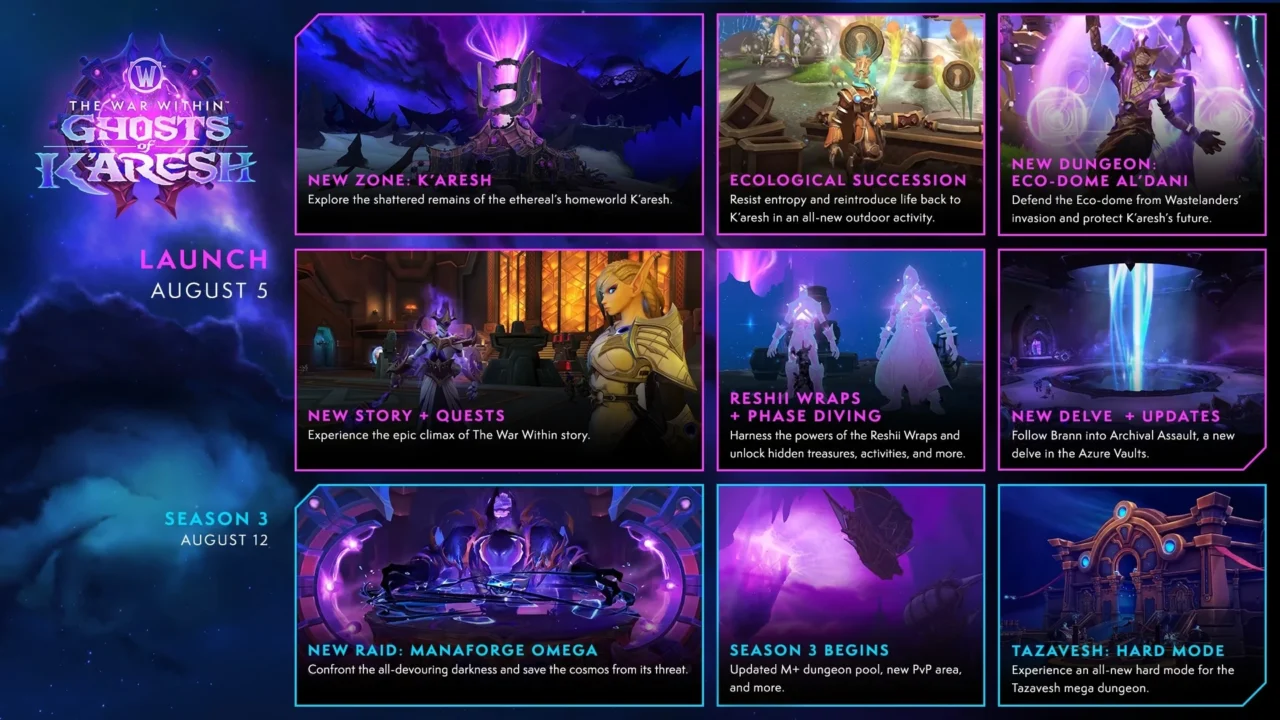 Patch 11.2: Ghosts of K’aresh – Full Overview of The War Within Season 3 - WoW News - HowtoWorldofWarcraft Patch 11.2: Ghosts of K’aresh – Full Overview of The War Within Season 3 - WoW News - HowtoWorldofWarcraft