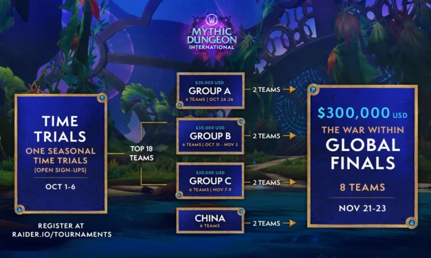 Sign up now for the War Within season 3 esports: AWC and MDI